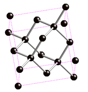 diamond crystal structure